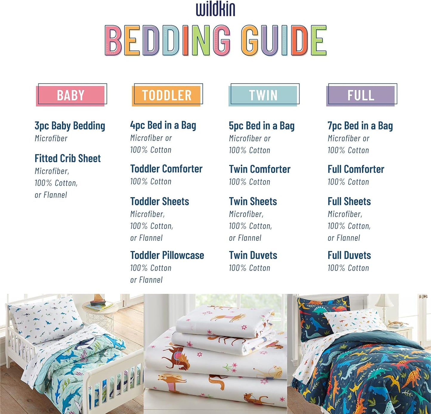 Kids Cotton Toddler Comforter – Soft & Lightweight Dinosaur Land Quilt for Cribs and Toddler Beds, Fits Standard Crib Mattress