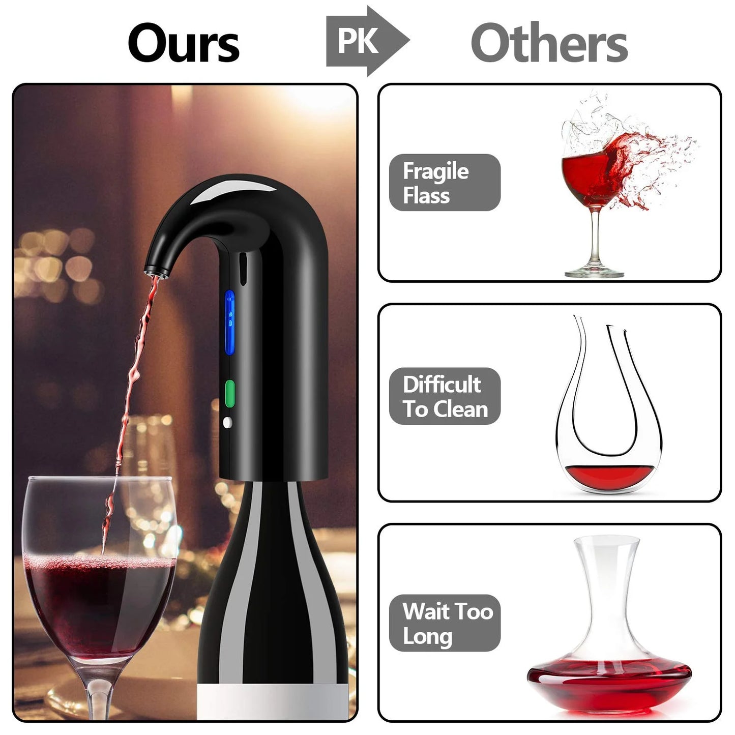 Electric Wine Aerator & Dispenser – 4-in-1 Wine Decanter, Pourer, and Wine Accessories Gift Set for Wine Lovers