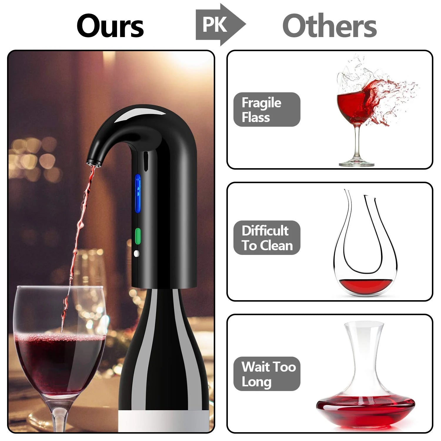 Electric Wine Aerator & Dispenser – 4-in-1 Wine Decanter, Pourer, and Wine Accessories Gift Set for Wine Lovers