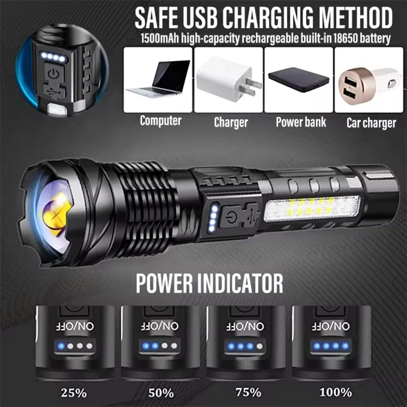 XHP50 LED Flashlight – Waterproof USB Rechargeable Torch