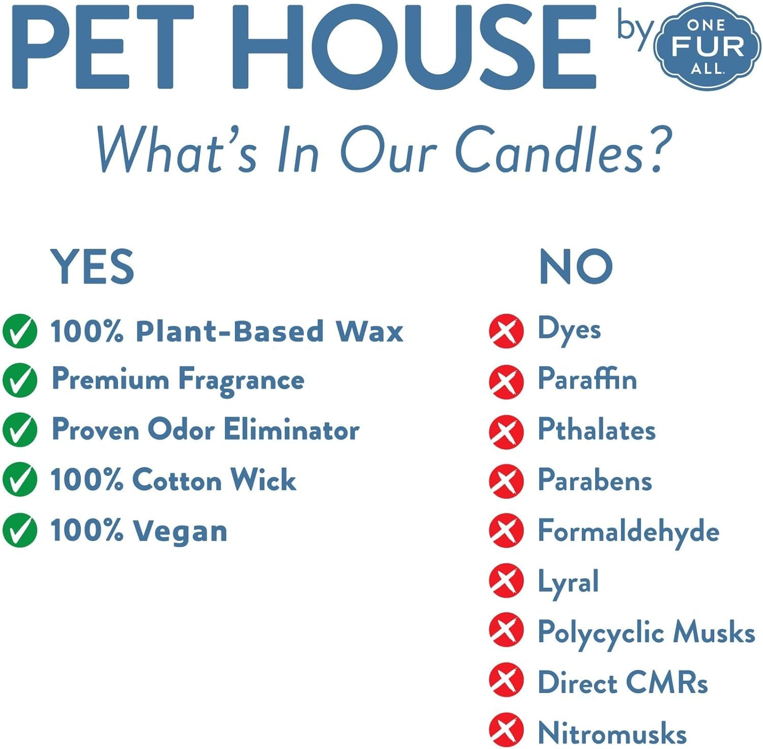 Pet Friendly Mango Peach Soy Candle – 60 Hour Burn Time with Cotton Wick